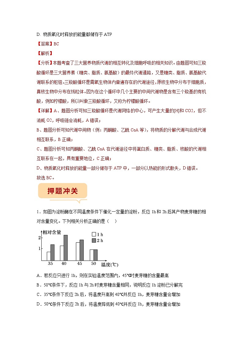 押江苏卷第15题 分子与细胞模块-备战高考生物临考题号押题（江苏卷）02