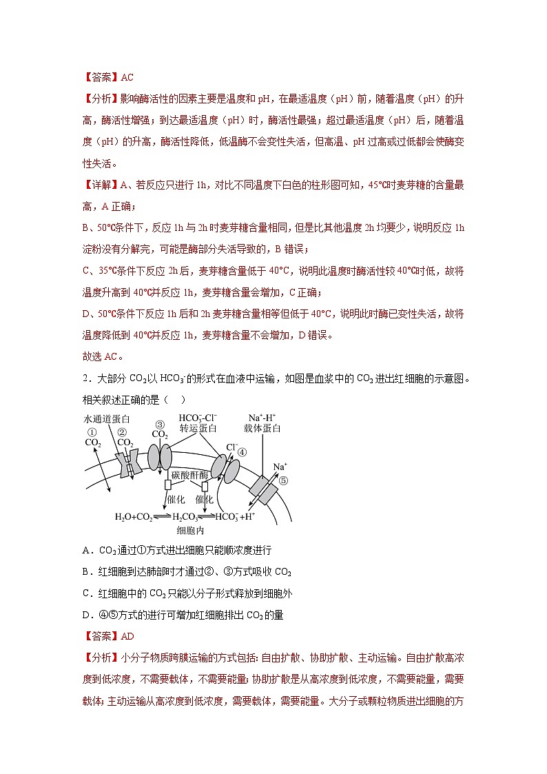 押江苏卷第15题 分子与细胞模块-备战高考生物临考题号押题（江苏卷）03