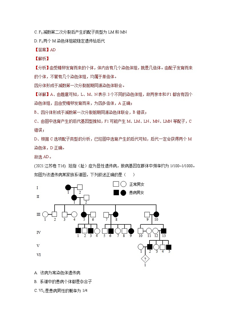 押江苏卷第16题 遗传与进化模块-备战高考生物临考题号押题（江苏卷）02