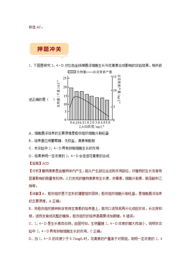 押江苏卷第17题 稳态与调节模块-备战高考生物临考题号押题（江苏卷）03