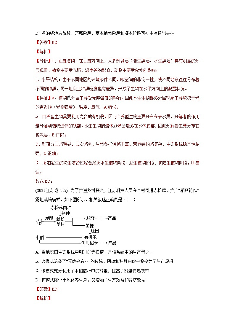 押江苏卷第18题 生物与环境模块-备战高考生物临考题号押题（江苏卷）（解析版）第2页