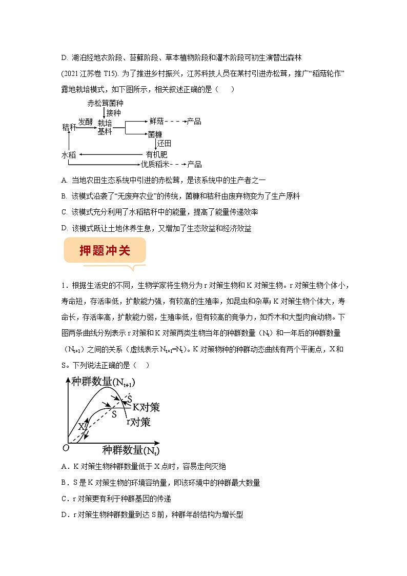 押江苏卷第18题 生物与环境模块-备战高考生物临考题号押题（江苏卷）（原卷版）第2页