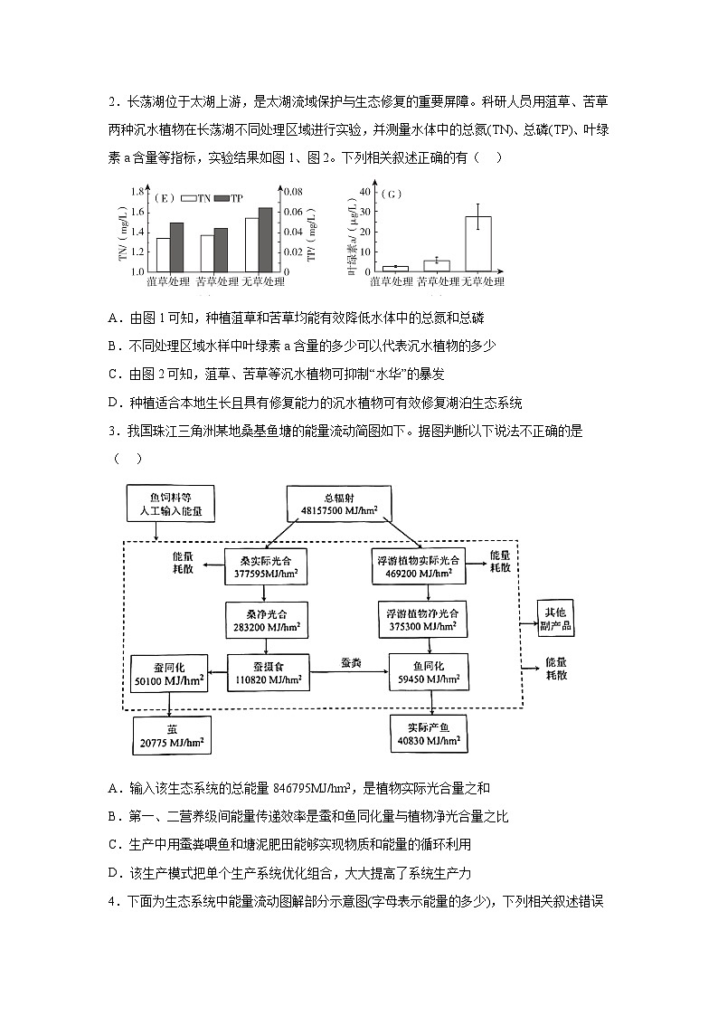 押江苏卷第18题 生物与环境模块-备战高考生物临考题号押题（江苏卷）（原卷版）第3页