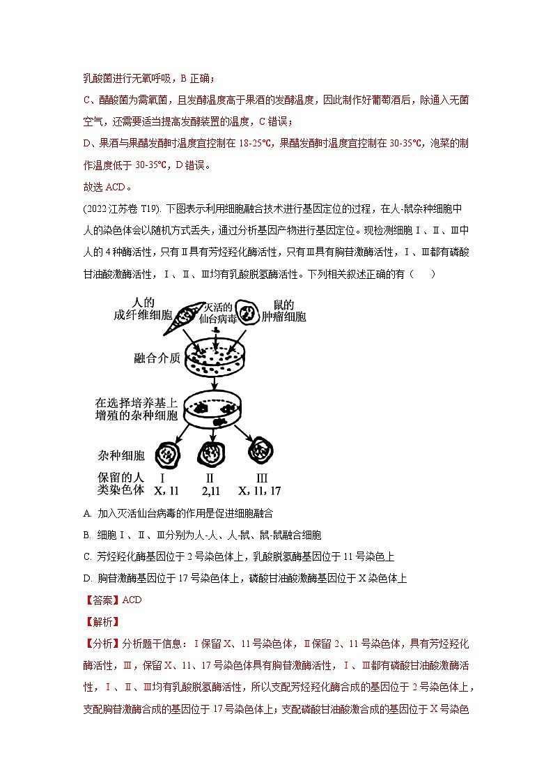 押江苏卷第19题 生物技术与工程模块-备战高考生物临考题号押题（江苏卷）02