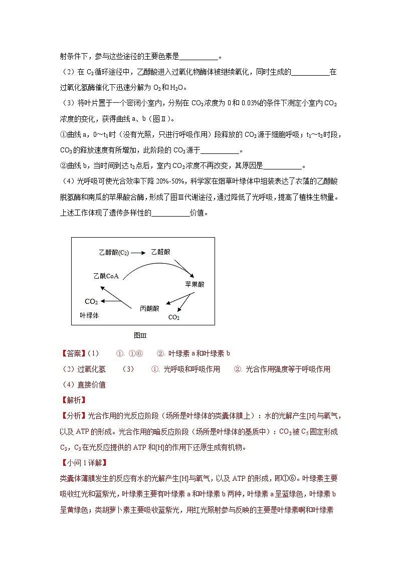 押江苏卷第20题 光合作用的应用-备战高考生物临考题号押题（江苏卷）03