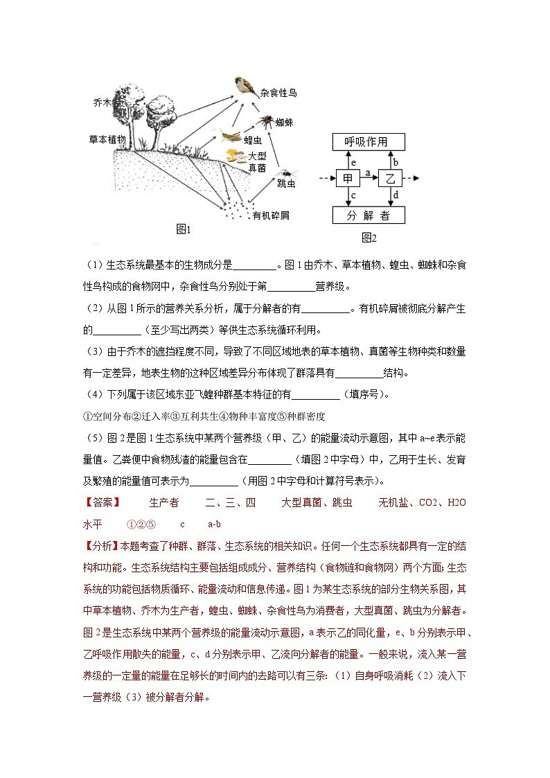 押江苏卷第22题 生态系统的应用-备战高考生物临考题号押题（江苏卷）02