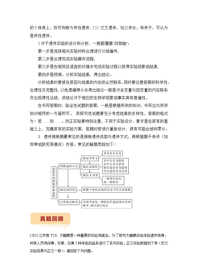 押江苏卷第23题 遗传规律的应用-备战高考生物临考题号押题（江苏卷）02