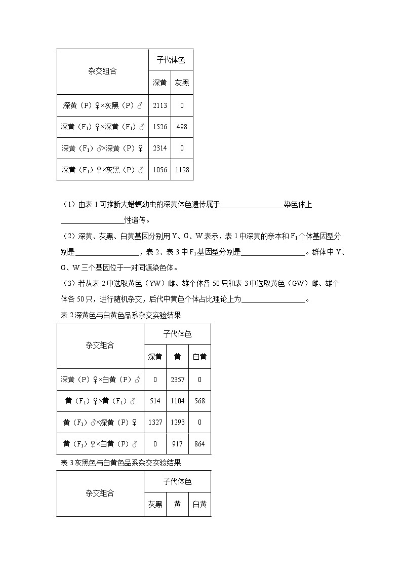 押江苏卷第23题 遗传规律的应用-备战高考生物临考题号押题（江苏卷）03