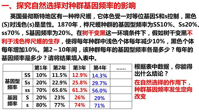 新教材备战高考生物一轮复习全考点精讲课堂  第21讲 探究自然选择基因频率的影响及基因频率的计算（课件）05