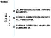 新教材备战高考生物一轮复习全考点精讲课堂  第25讲 体液调节（课件）