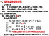 新教材备战高考生物一轮复习全考点精讲课堂  第25讲 体液调节（课件）