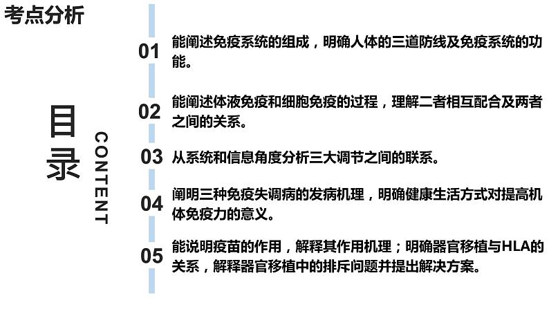 新教材备战高考生物一轮复习全考点精讲课堂  第27讲 免疫调节（课件）04