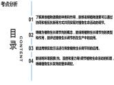 新教材备战高考生物一轮复习全考点精讲课堂  第29讲 其他植物激素、植物生长调节剂的应用及环境因素参与调节植物的生命活动（课件）