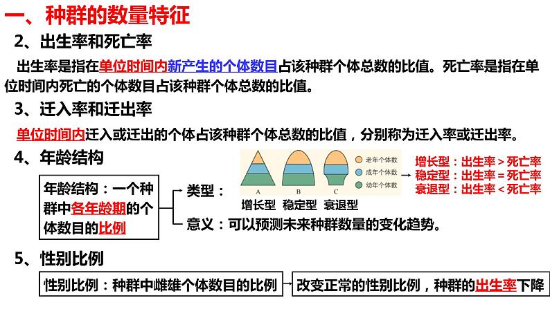 新教材备战高考生物一轮复习全考点精讲课堂  第30讲 种群及其动态（课件）第7页