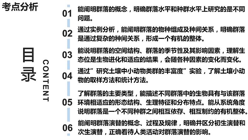 新教材备战高考生物一轮复习全考点精讲课堂  第31讲 群落及其演替（课件）03