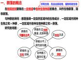 新教材备战高考生物一轮复习全考点精讲课堂  第31讲 群落及其演替（课件）