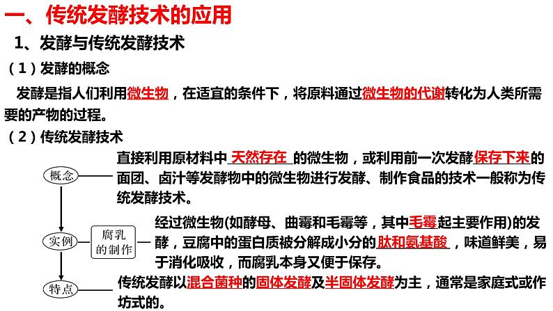 新教材备战高考生物一轮复习全考点精讲课堂  第37讲 发酵工程（课件）第5页