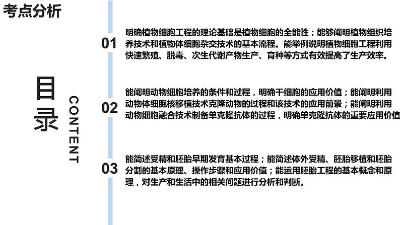 新教材备战高考生物一轮复习全考点精讲课堂  第38讲 细胞工程（课件）04