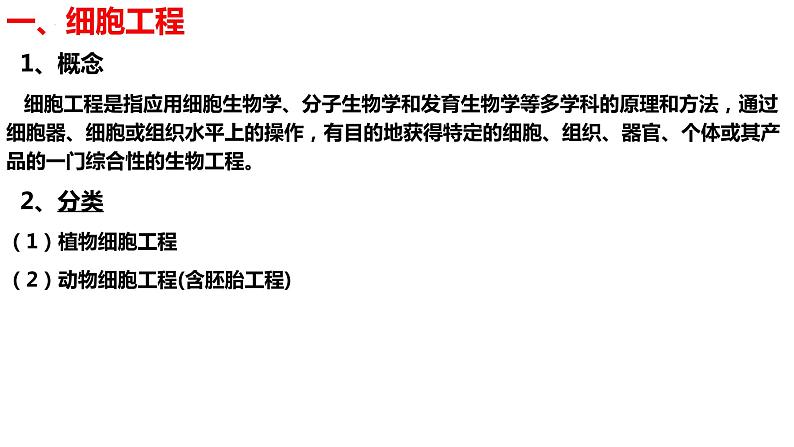 新教材备战高考生物一轮复习全考点精讲课堂  第38讲 细胞工程（课件）05