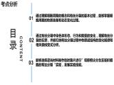 新教材备战高考生物一轮复习全考点精讲课堂  第08讲 细胞增殖（课件）