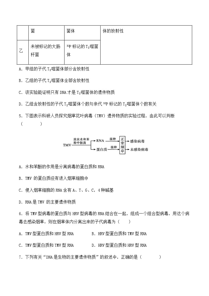 （人教版2019必修2）高一生物同步练习 3.1 DNA是主要的遗传物质（教学课件+课后练习+解析）02