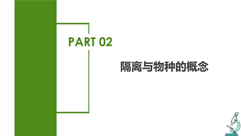 （人教版2019必修2）高一生物同步练习 6.3.2 隔离在物种形成中的作用（教学课件+课后练习+解析）08