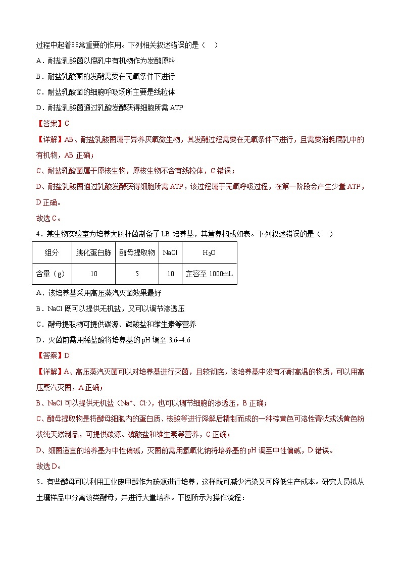 2023-2024学年期末冲刺卷02-高二生物下学期期中期末考点大串讲02