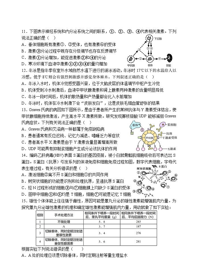 2022级高二第一学期期末考试 生物学试卷第3页