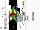 （人教版2019必修1）高一生物同步精品 4.1 被动运输（精讲课件+教学设计）