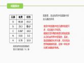 （人教版2019必修1）高一生物同步精品 2.1 细胞中的元素和化合物（精讲课件+教学设计）