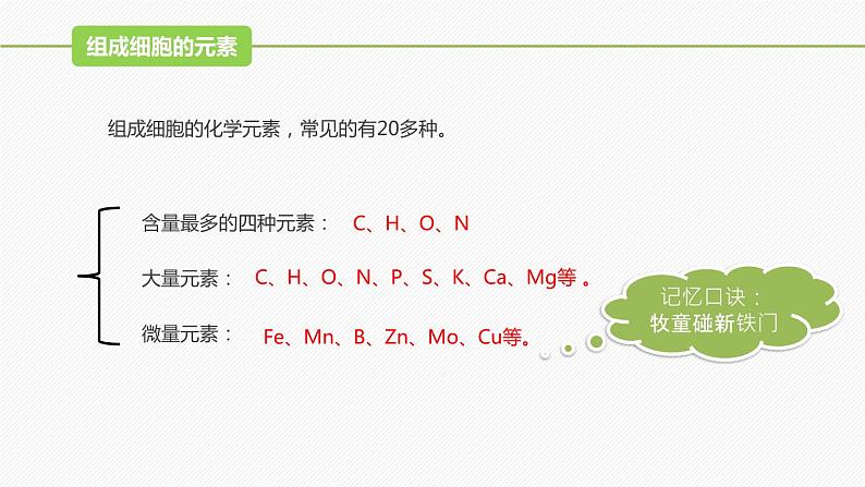 （人教版2019必修1）高一生物同步精品 2.1 细胞中的元素和化合物（精讲课件+教学设计）06