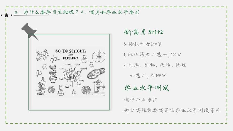 高中生物开学第一课 课件205