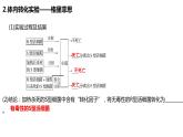 （人教版2019必修2）高一生物同步练习 第三章 基因的本质（考点串讲课件+练习+解析）