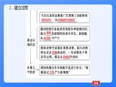 2024学年人教版生物必修一同步课件 1.1