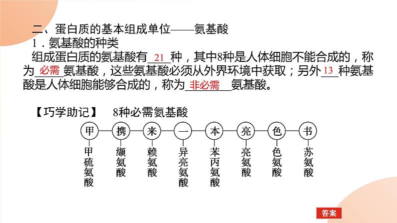 2024学年人教版生物必修一同步课件 2.4第3页