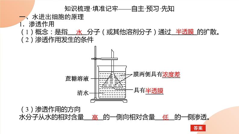 2024学年人教版生物必修一同步课件 4.1第2页