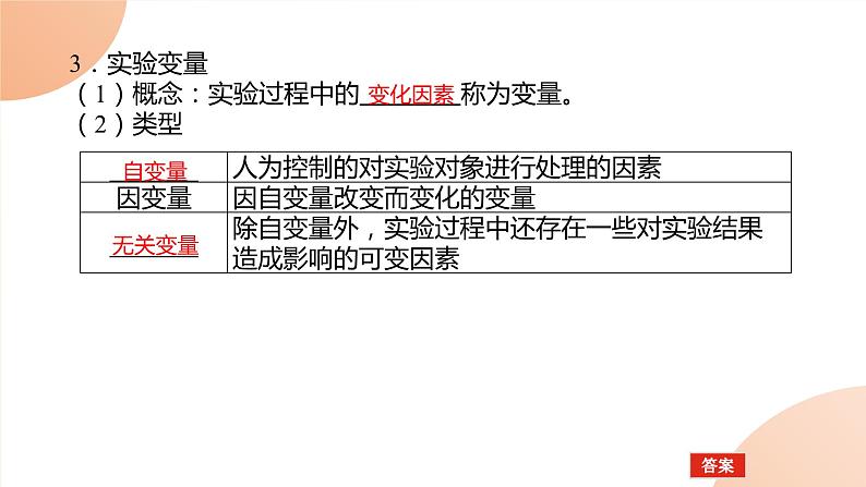 2024学年人教版生物必修一同步课件 5.1.106