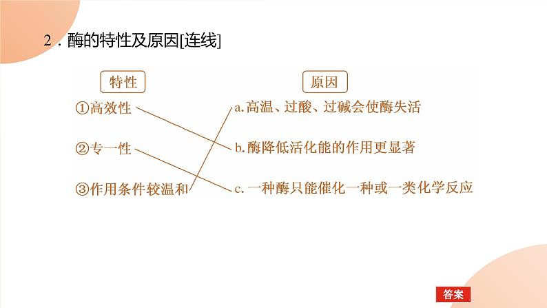 2024学年人教版生物必修一同步课件 5.1.208