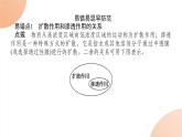 2024学年人教版生物必修一同步课件 专项培优三练习题