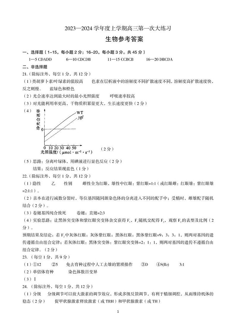 河南省三门峡市2023-2024学年度高三高三第一次大生物答案第1页
