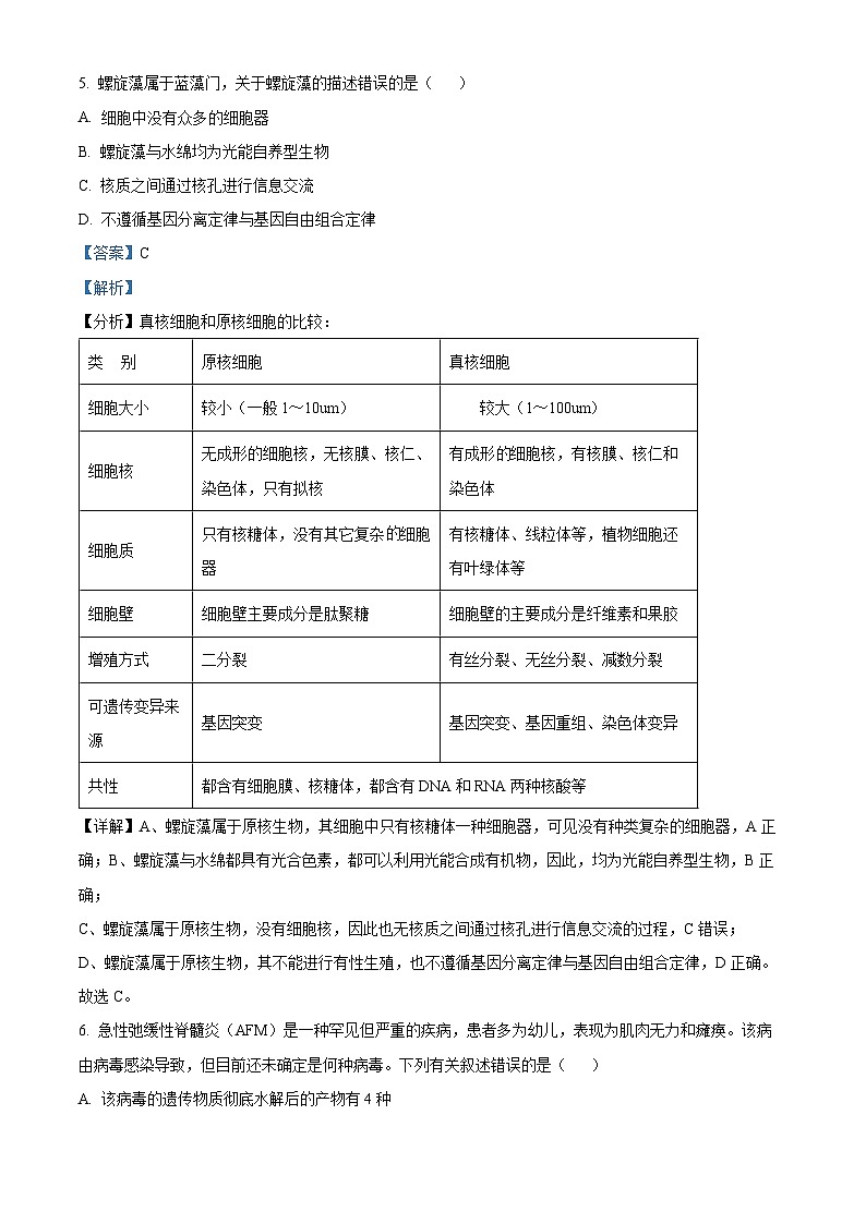 2024届重庆市乌江新高考协作体高三一模生物试题 Word版含解析03