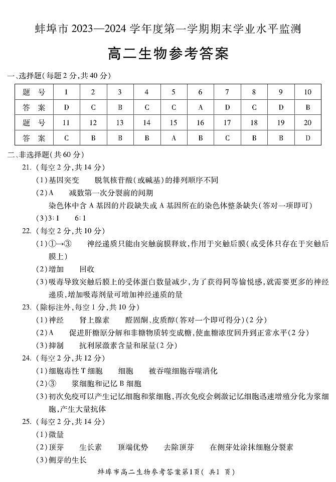 BB蚌埠高二生物第1页