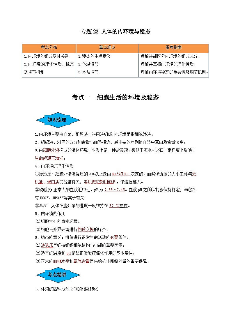 专题23 人体的内环境与稳态（串讲）-备战高考生物一轮复习串讲精练（新高考专用）01