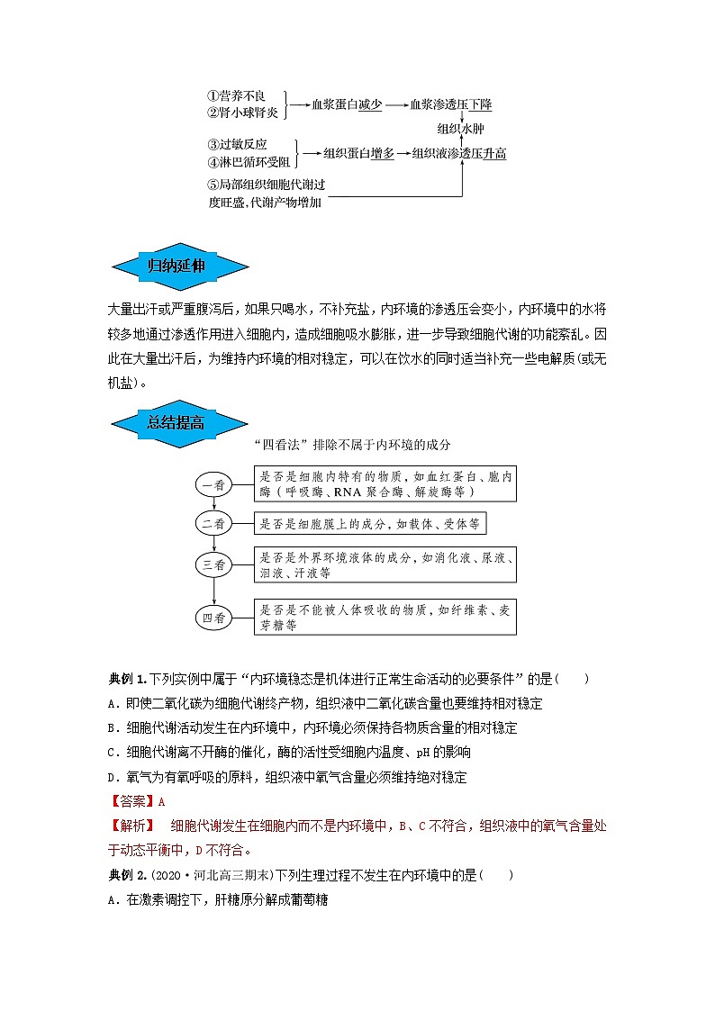 专题23 人体的内环境与稳态（串讲）-备战高考生物一轮复习串讲精练（新高考专用）03