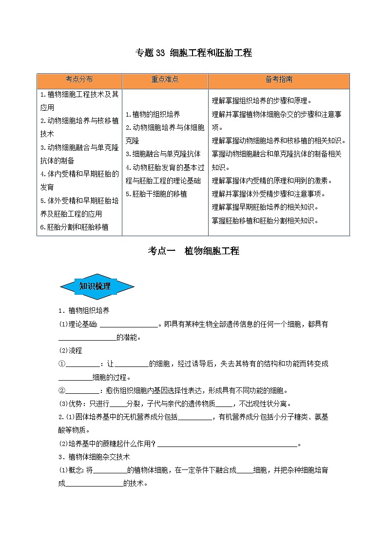 专题33 细胞工程和胚胎工程（串讲）-备战高考生物一轮复习串讲精练（新高考专用）01