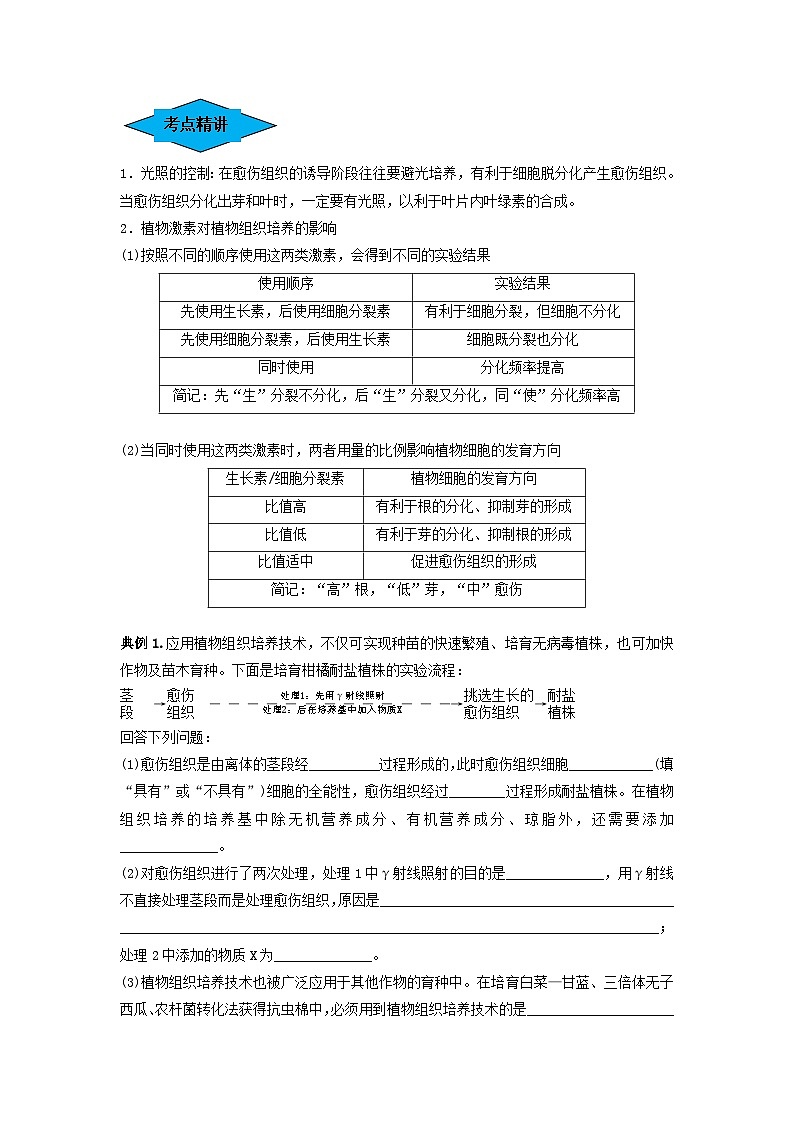 专题33 细胞工程和胚胎工程（串讲）-备战高考生物一轮复习串讲精练（新高考专用）03