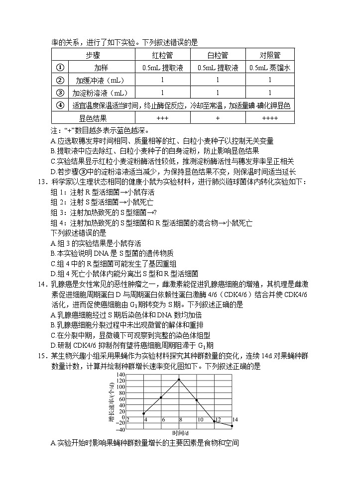 浙江省丽水市2023-2024学年高二上学期1月期末考试生物试卷（Word版附答案）第3页