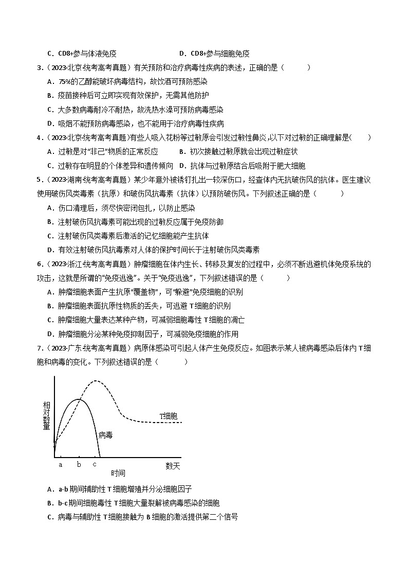 专题19 免疫调节-十年（2014-2023）高考生物真题分项汇编（全国通用）02