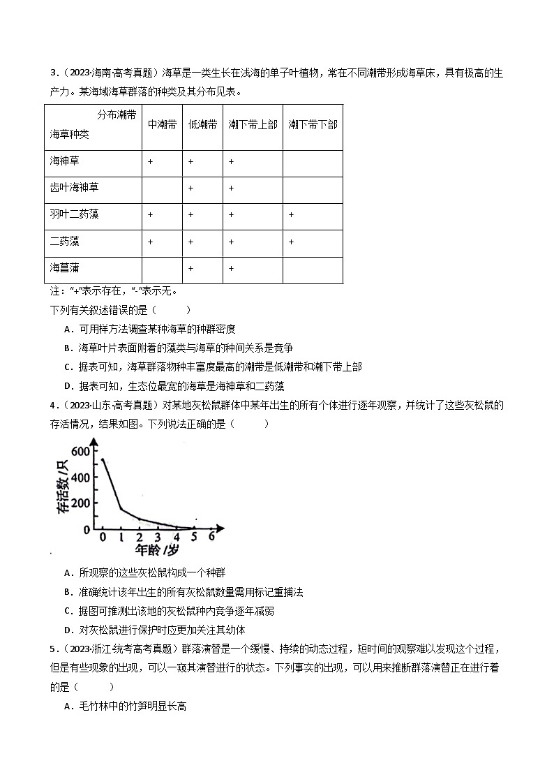 专题21 种群、群落-十年（2014-2023）高考生物真题分项汇编（全国通用）02
