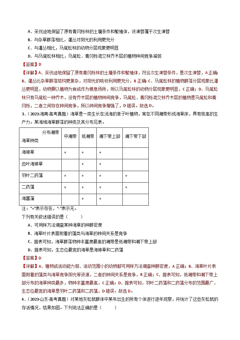 专题21 种群、群落-十年（2014-2023）高考生物真题分项汇编（全国通用）02